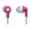 Panasonic RP-HJE120E-P Nappikuulokkeet. PINKKI.