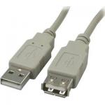 USB 2.0 jatkokaapeli A-A u-n, 0,5m