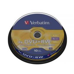 DVD+RW