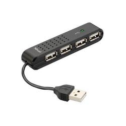 USB-johdot