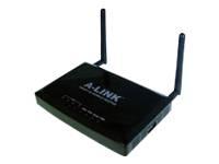 WLAN tukiasemat