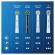 Oral-B CrossAction - Musta vaihtoharja CleanMaximiser-Tekniikalla, 3 Kpl:n Pakkaus