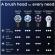 Oral-B iO Gentle Care Black iO-Vaihtoharja, 6 Kpl/pkt