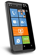HTC HD7S tarvikkeet