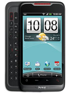 HTC Merge tarvikkeet