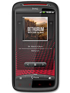 HTC Sensation XE tarvikkeet