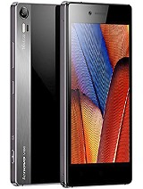 Lenovo Vibe Shot tarvikkeet