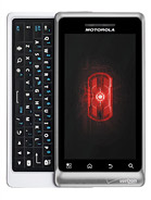 Motorola DROID 2 Global tarvikkeet
