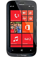 Nokia Lumia 822 tarvikkeet