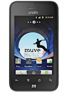 ZTE Score tarvikkeet